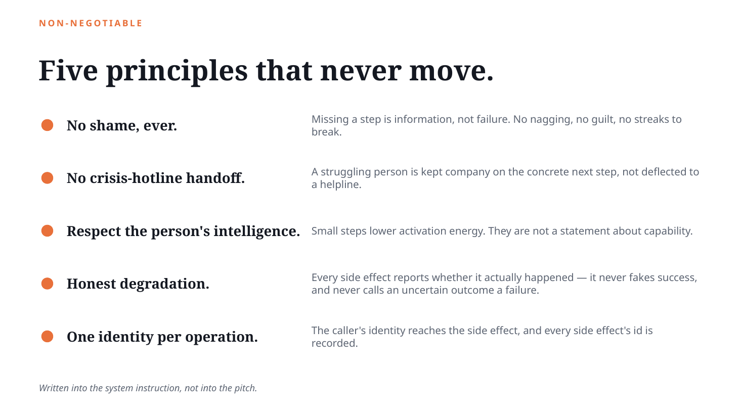 Slide 16